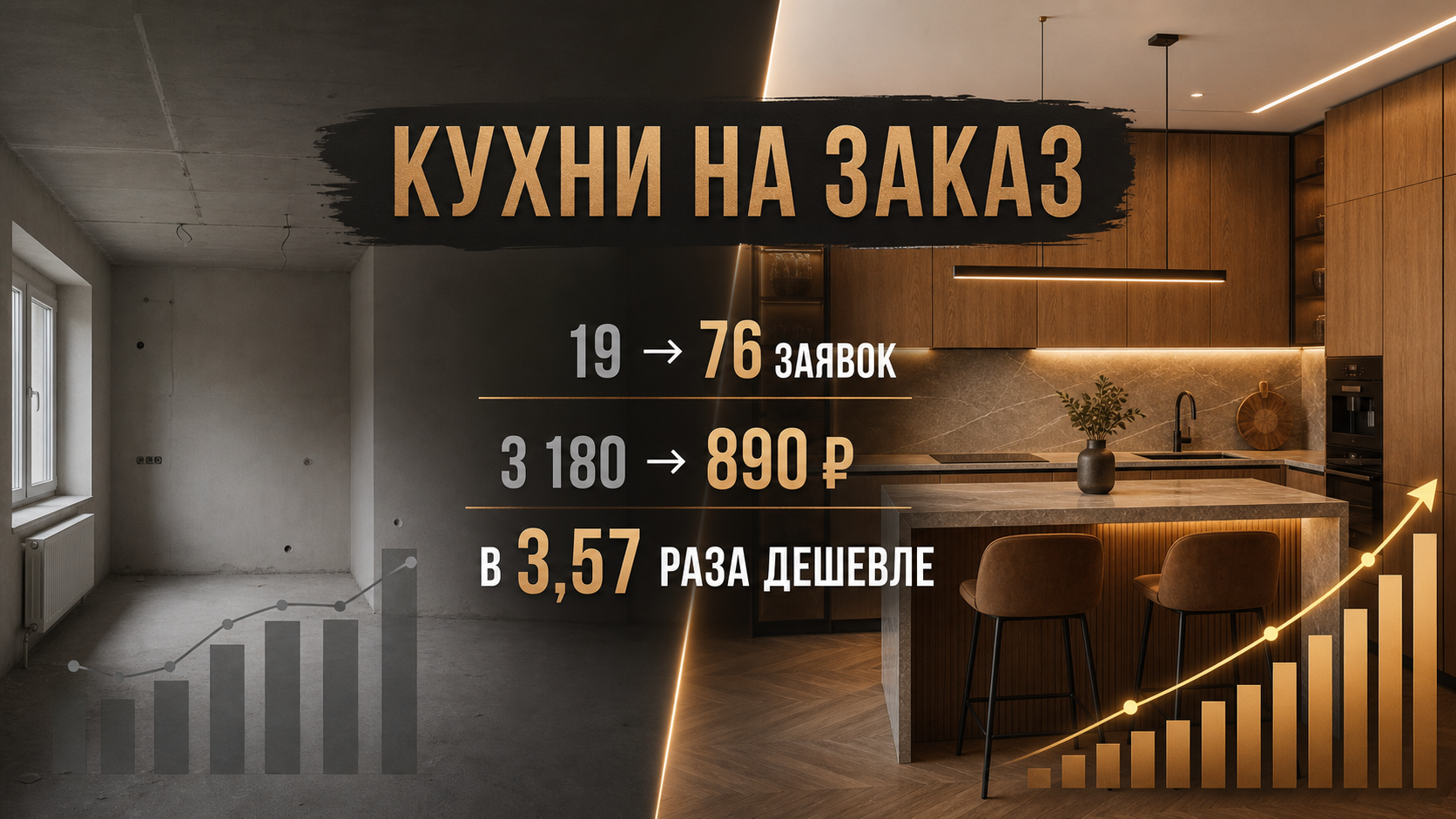 Баннер с результатами кейса